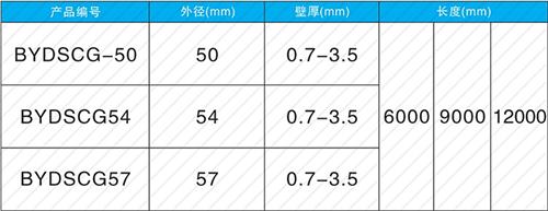 任丘法兰式声测管规格尺寸